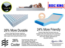 Load image into Gallery viewer, Bedz King Comfort Direct Twin Mattress by Sleeptronic