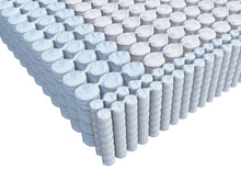 Load image into Gallery viewer, Bedz King Comfort Direct Mattress by Sleeptronic
